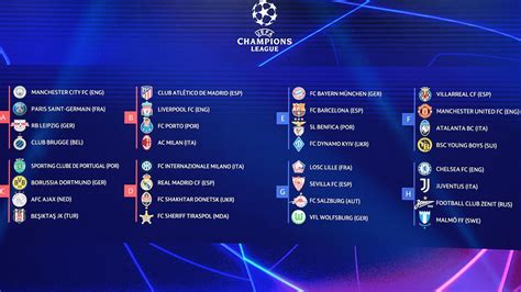 uefa champions league group stage draw 2021